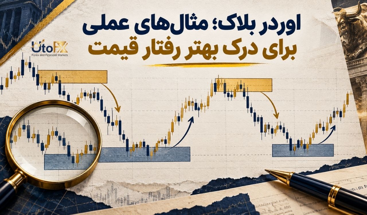 اوردر بلاک؛ مثال‌های عملی برای درک بهتر رفتار قیمت